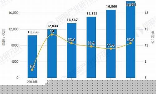 半导体板块最新分析报告2020(半导体板块股票一览)_https://www.shscx.com_大商所_第1张