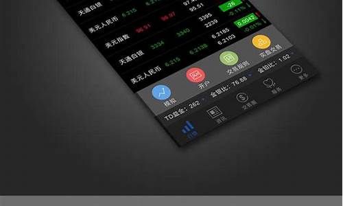 最好用的炒股手机(最好用的炒股手机app)_https://www.shscx.com_黄大豆2号_第1张