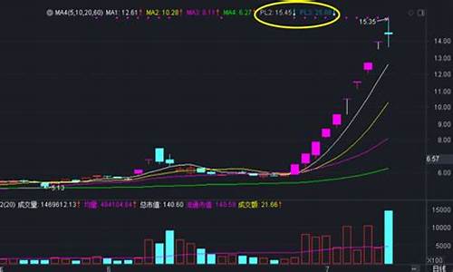 异动停牌新规2023(股票10天异动监管规则)_https://www.shscx.com_豆粕_第1张
