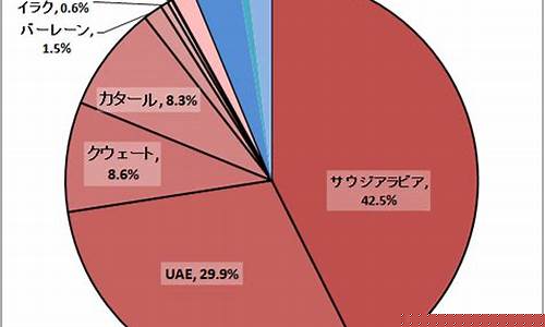 日本原油期货(日本原油价格)_https://www.shscx.com_黄大豆2号_第1张