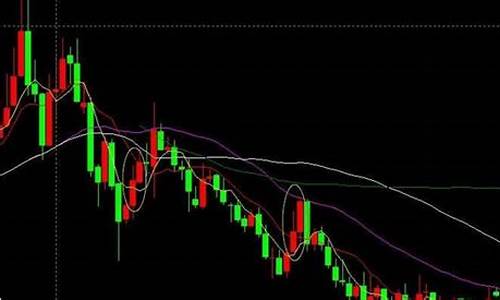 股市qq群的目的是什么(股票qq群里的新骗术)_https://www.shscx.com_玉米_第1张