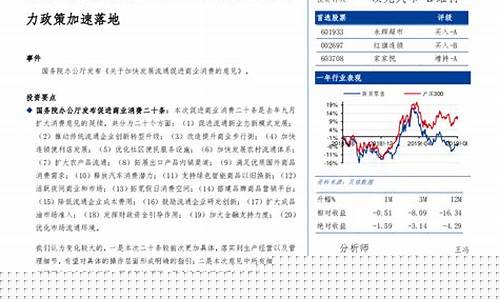 期货消费(期货消费板块有哪些)_https://www.shscx.com_美期铜_第1张