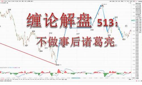 诸葛解盘财经直播(链诸葛财经)_https://www.shscx.com_玉米_第1张