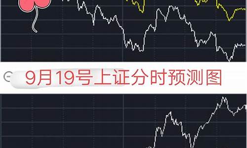 上证指数是啥(股票指数是指什么)_https://www.shscx.com_豆粕_第1张