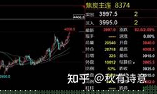 煤炭 期货(煤炭期货clfl行情实时行情)_https://www.shscx.com_豆粕_第1张