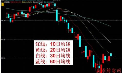 期货是怎么发行的(期货怎么来的)_https://www.shscx.com_对二甲苯_第1张