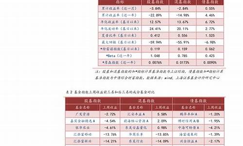 参股期货概念股龙头(参股期货公司的券商)_https://www.shscx.com_大商所_第1张
