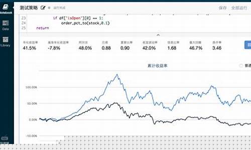 怎么查股票历史价格(怎么查股票历史价格app)_https://www.shscx.com_黄大豆2号_第1张