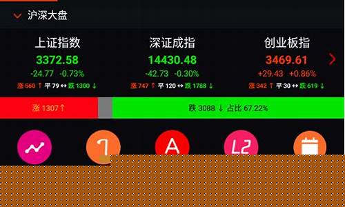 换手率app官网客服(换手率官网下载手机版)_https://www.shscx.com_黄大豆1号_第1张