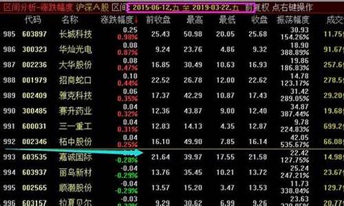 哪个期货公司服务好(哪个期货公司服务好一点)_https://www.shscx.com_豆粕_第1张