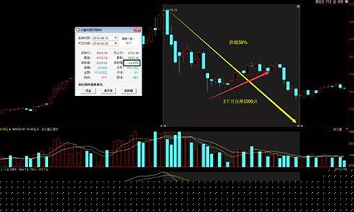 仓位管理技巧和方法图解(仓位管理技巧视频)_https://www.shscx.com_玉米_第1张
