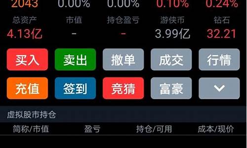 模拟炒股软件下载手机版免费(模拟炒股软件下载手机版免费版)_https://www.shscx.com_黄大豆2号_第1张