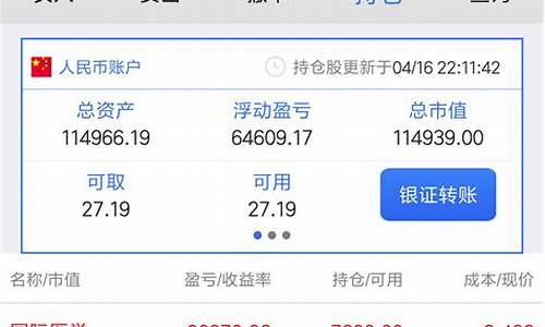 免费的股票群靠什么赚钱(什么股票最赚钱)_https://www.shscx.com_玉米淀粉_第1张