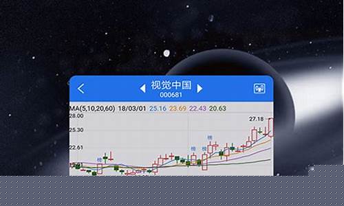 短线王炒股软件下载(短线王炒股软件是真假)_https://www.shscx.com_豆粕_第1张