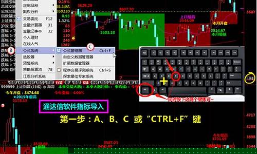通达信选股编程教程(如何在通达信中编写选股系统)_https://www.shscx.com_玉米_第1张