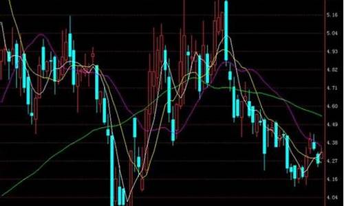 均线口诀(均线口诀加图片)_https://www.shscx.com_玉米_第1张