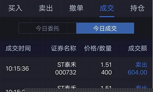 000100目标价16元(tcl科技股票未来目标价)_https://www.shscx.com_玉米淀粉_第1张