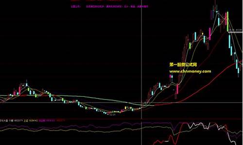 个股不跟大盘走(个股不跟大盘涨跌说明)_https://www.shscx.com_黄大豆2号_第1张