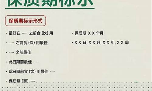 保质期货(期货保值)_https://www.shscx.com_氧化铝_第1张
