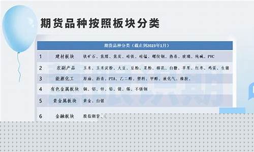 期货入门品种(期货入门品种大全)_https://www.shscx.com_黄大豆2号_第1张