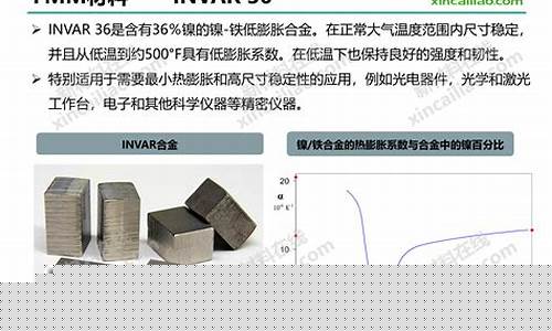 中国有几家在做金属掩膜板(金属掩膜板用途)_https://www.shscx.com_豆粕_第1张
