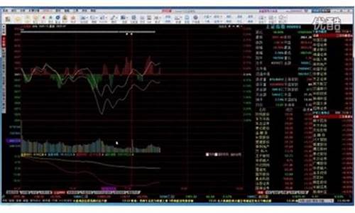 如何炒股票新手入门(如何炒股票新手入门知识)_https://www.shscx.com_黄大豆1号_第1张