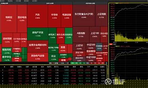 板块看行业板块还是看概念板块_https://www.shscx.com_豆粕_第1张