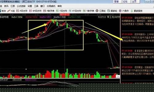 最热门股票板块(最热门股票板块有哪些)_https://www.shscx.com_豆粕_第1张