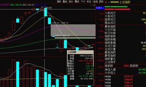 股指期货详细玩法(炒股10倍杠杆软件)_https://www.shscx.com_豆粕_第1张