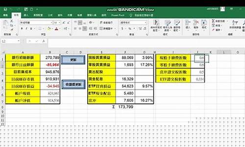 股票 excel(股票excel)_https://www.shscx.com_玉米_第1张