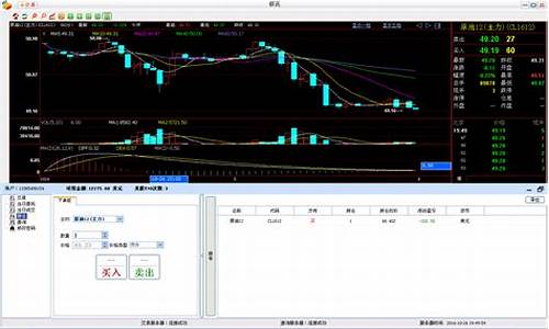 股票t0交易软件(什么股票t0的交易平台)_https://www.shscx.com_玉米_第1张