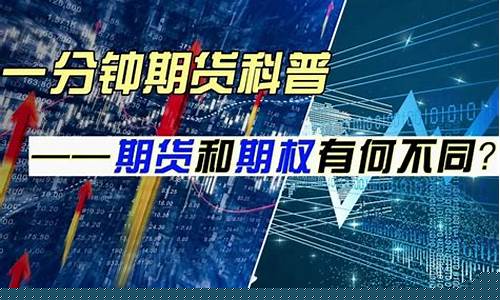 期货与期权的联系(期货与期权的联系及区别)_https://www.shscx.com_黄大豆1号_第1张