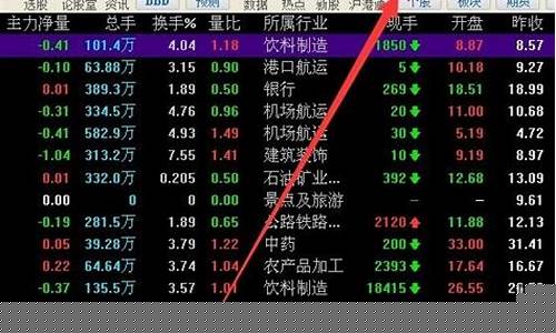 电脑版同花顺哪里查北向资金(电脑同花顺哪里看北向资金)_https://www.shscx.com_豆粕_第1张