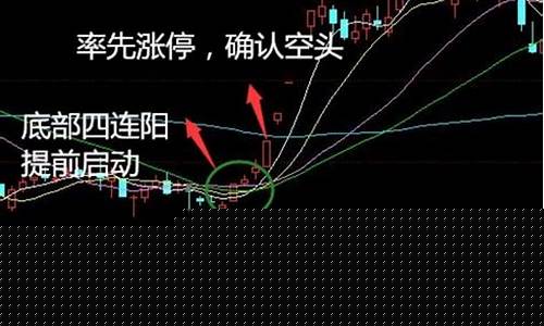 机械股票龙头股(工程机械股票龙头股)_https://www.shscx.com_玉米_第1张