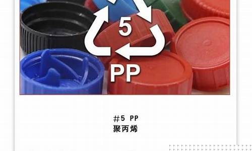 塑料包装有哪些种类(塑料包装的具体种类)_https://www.shscx.com_豆粕_第1张