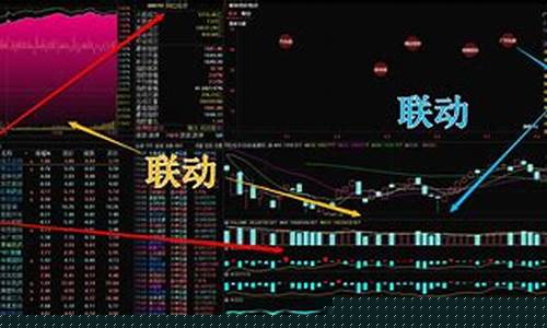 大盘板块个股的关系精髓(个股板块大盘对比副图公式)_https://www.shscx.com_黄大豆1号_第1张