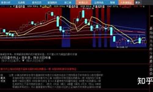 上证指今日收盘(上证指数收盘多少点)_https://www.shscx.com_豆粕_第1张