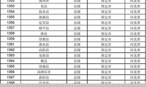 全国所有券商代码_https://www.shscx.com_黄大豆2号_第1张