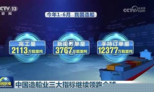 中国三大造船厂A股(三大造船公司)_https://www.shscx.com_黄大豆1号_第1张