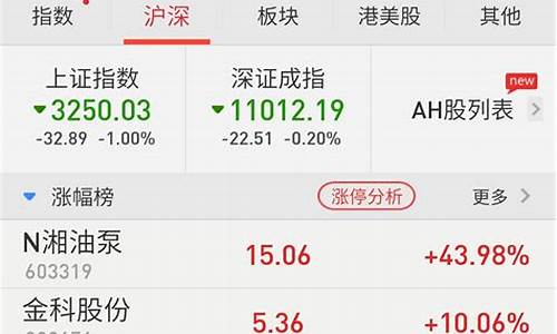 同花顺开通港美股靠谱吗(同花顺上开通港股和美股安全吗)_https://www.shscx.com_大商所_第1张