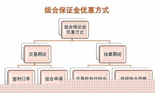 原有期货(原油期货app)_https://www.shscx.com_热卷_第1张