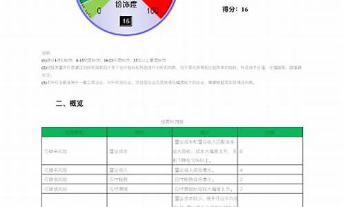 603185上机数控股吧(603185弘元绿能股吧)_https://www.shscx.com_玉米淀粉_第1张