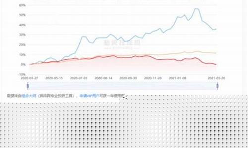 期货cta策略是什么(cta管理期货)_https://www.shscx.com_黄大豆2号_第1张