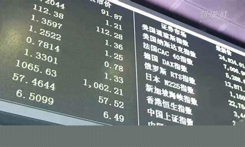reits交易t 1(REITs交易规则)_https://www.shscx.com_黄大豆2号_第1张