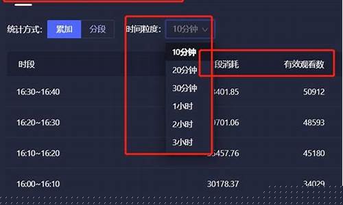 直播财经直播间怎么进(直播财经直播间怎么进入)_https://www.shscx.com_大商所_第1张