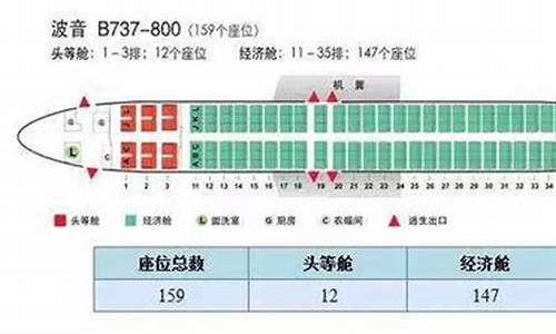南航舱位等级w(东航的舱位等级代码)_玉米_第1张_山启期货 南航舱位等级w(东航的舱位等级代码)_https://www.shscx.com_玉米_第1张