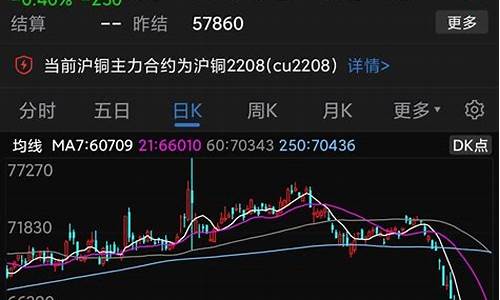 168元跌到3元的芯片股(168元跌到3元的芯片股票有哪些)_https://www.shscx.com_大商所_第1张