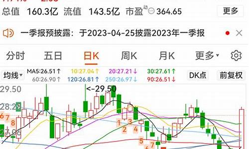 东方股吧财富网(东方股吧财富网官网首页)_https://www.shscx.com_黄大豆1号_第1张