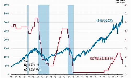 美股开盘时间一览表对照北京时间(美股 开盘 时间)_https://www.shscx.com_玉米_第1张