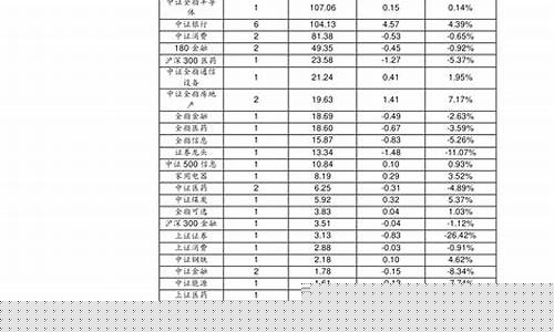 上海微电子概念股(上海微电子概念股票)_https://www.shscx.com_黄大豆1号_第1张
